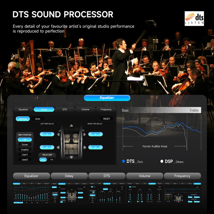 6G64G Android 13 Car Stereo for Ford Kuga Escape 2013 2016 10.2 QLED Screen 03